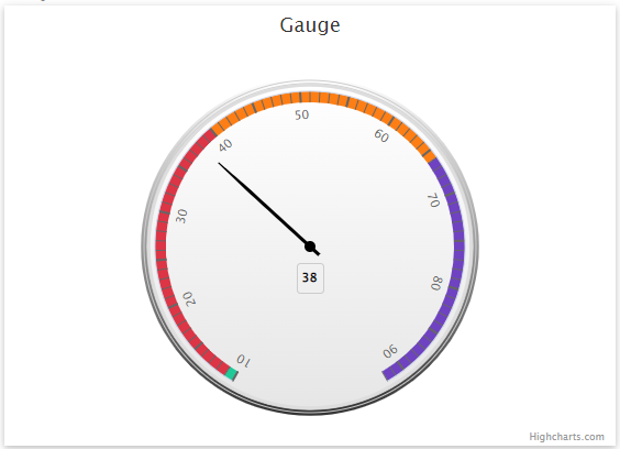 fpanels-gauge-dial.png